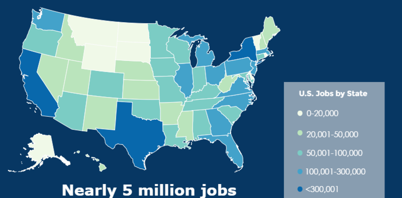 Growing Together: U.S. Jobs that Depend on Trade with Mexico