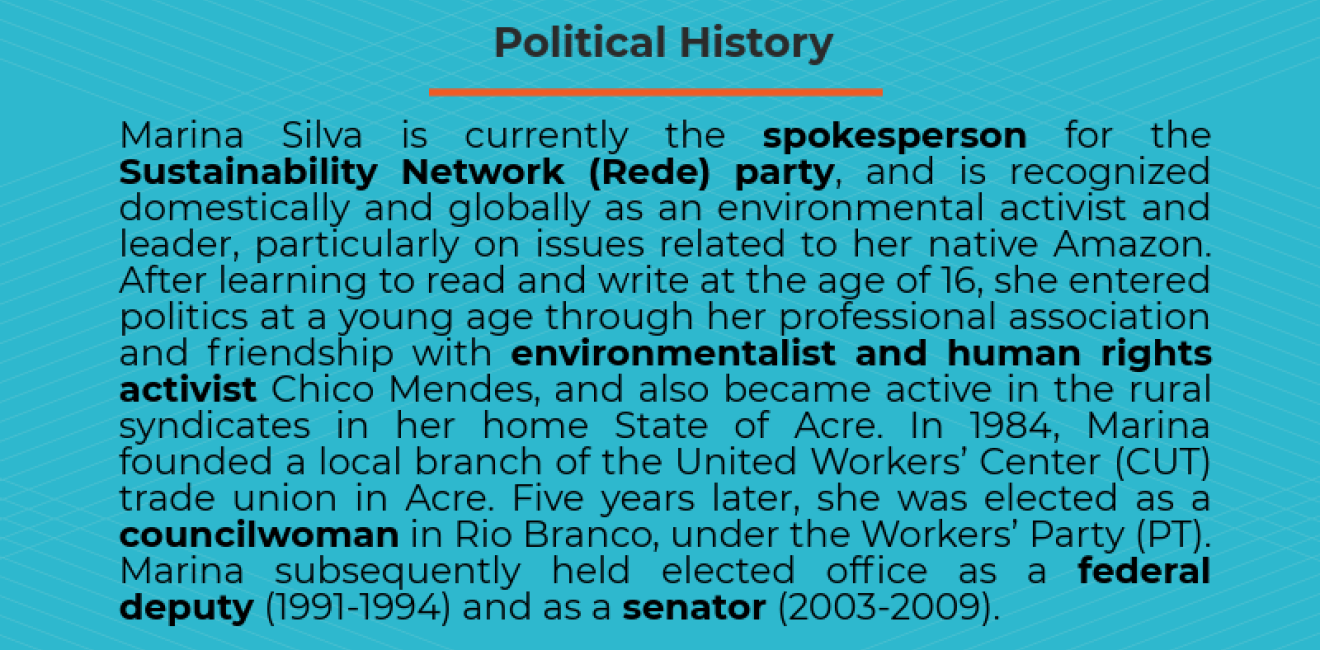 Marina Silva - Candidate Bio