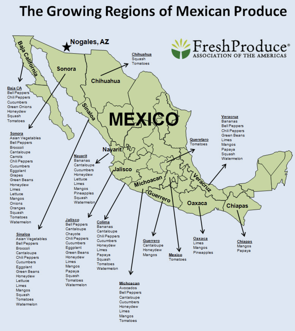 growing regions of Mexican produce