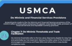 Infographic | USMCA: De Minimis and Financial Services Provisions