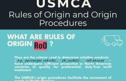 Infographic | USMCA: Rules of Origin and Origin Procedures
