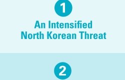 Things to Watch in 2021: Korea